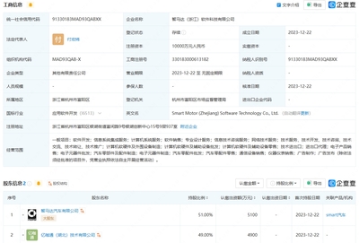 智马达与亿咖通成立软件科技公司,注册资本1亿元